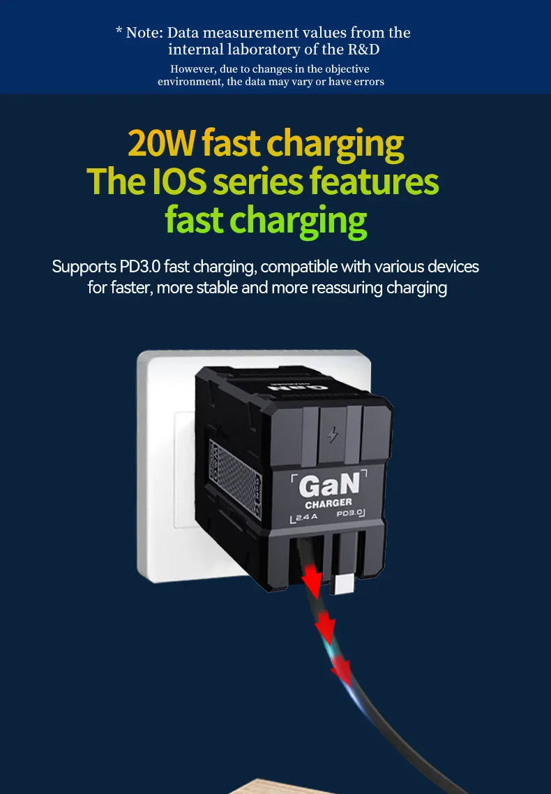 GaN 20W Fast charging PD3.0 Charger Type C lighting For iPhone 12 13 Samsung Huawei Xiaomi Mobile Phone EU/US Plug Wall Charger