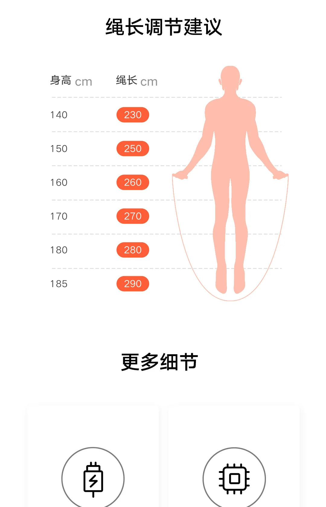 Smart Skipping Jump Rope Digital Counter with App Adjustable Calorie Calculation Sport Fitness Exercise Lose Weight