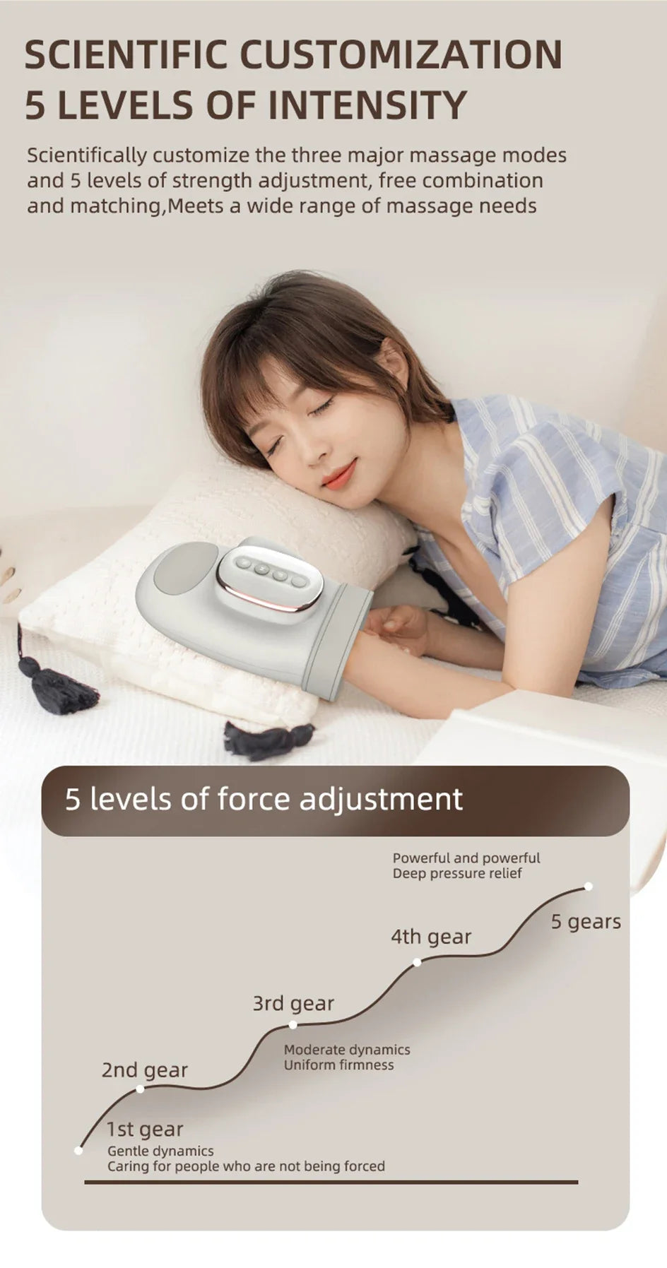 NEW Electric Hand Massager with Airbag Compression Cordless Glove Massager Application for Palm Finger Relaxation Gift
