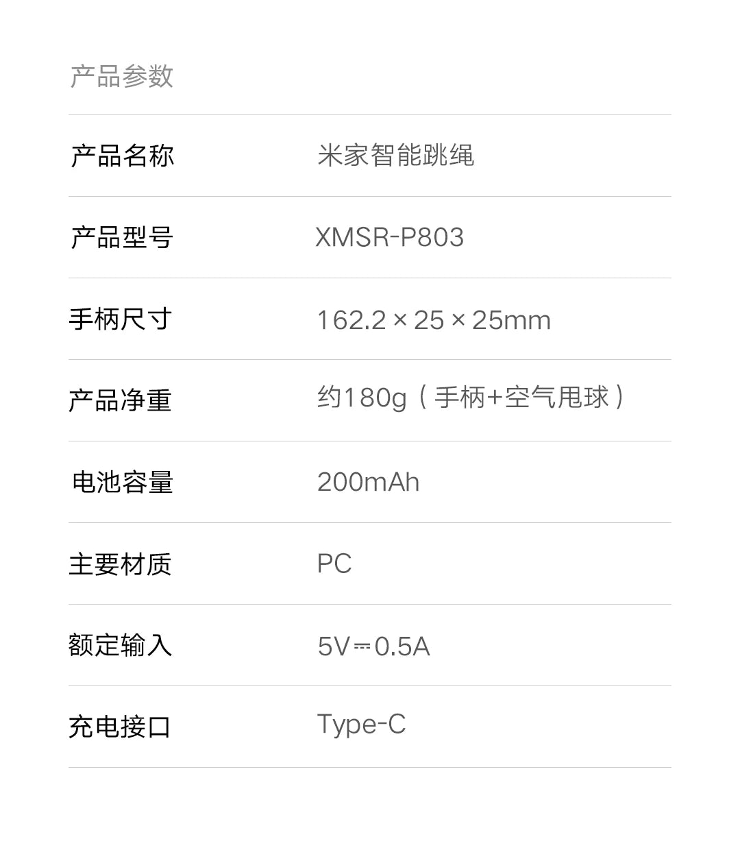 Smart Skipping Jump Rope Digital Counter with App Adjustable Calorie Calculation Sport Fitness Exercise Lose Weight