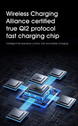 New Truly Qi2 3 In 1 Magsafe Magnetic Touch Button Wireless Charger For Android iPhone iWatch Airpods Fast Charging Dock Station